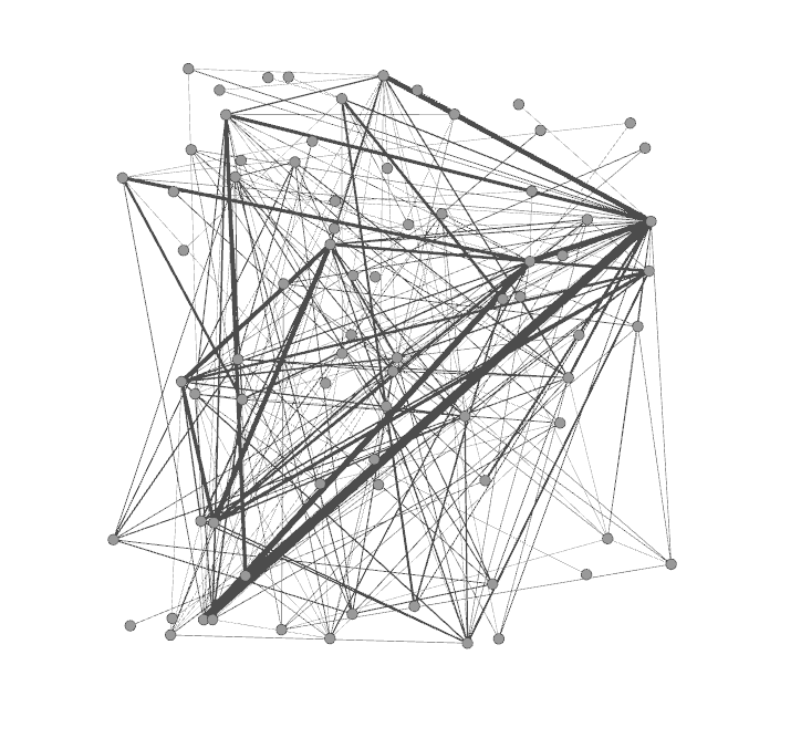 A node-link graph with several nodes and images.